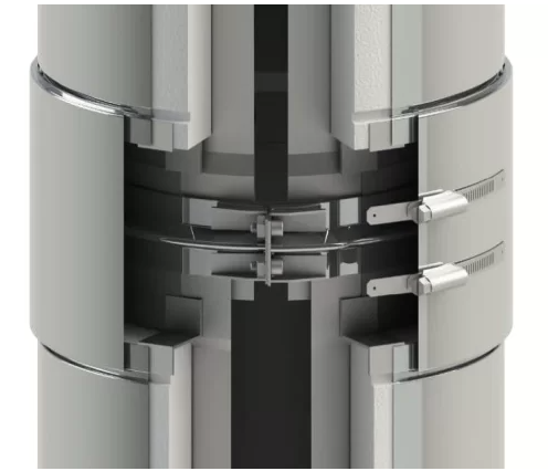 Jeremias double wall flanged venting