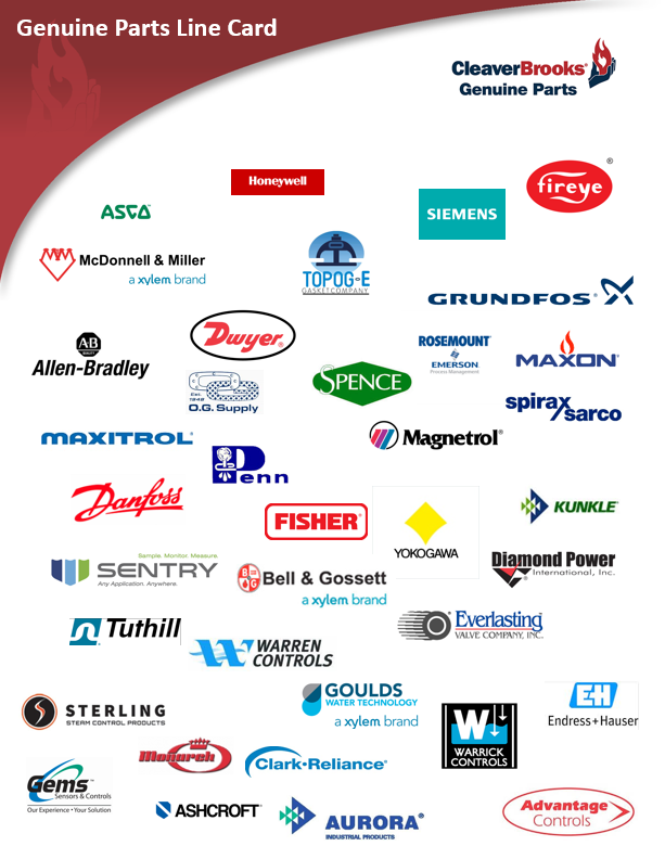 Energy Control parts brand line card